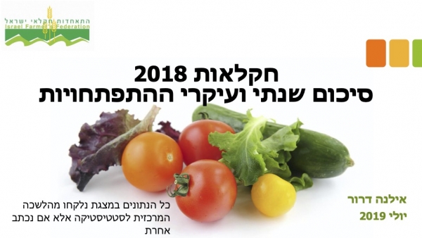 חקלאות 2018 -  סיכום שנתי ועיקרי ההתפתחויות